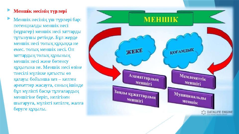 Меншік иесінің түрлері Меншік иесінің үш түрлері бар: потенциалды меншік иесі (мұрагер) меншік иесі заттар