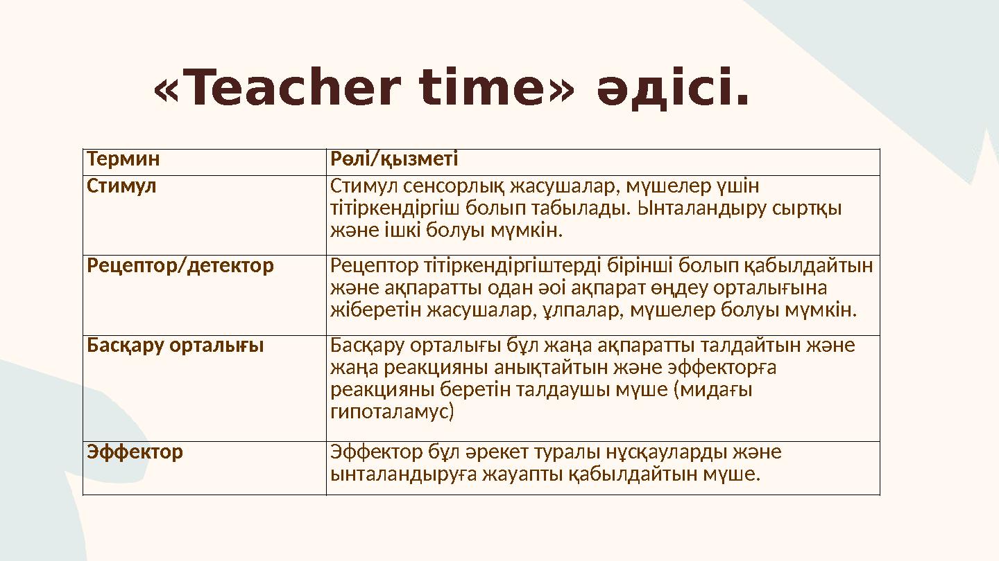 «Teacher time» әдісі. Термин Рөлі/қызметі Стимул Стимул сенсорлық жасушалар, мүшелер үшін тітіркендіргіш болып табылады. Ы