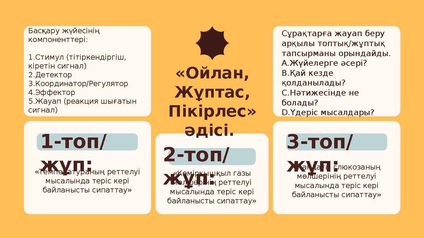 Басқару жүйесінің компоненттері: 1.Стимул (тітіркендіргіш, кіретін сигнал) 2.Детектор 3.Координатор/Регулятор 4.Эффектор 5