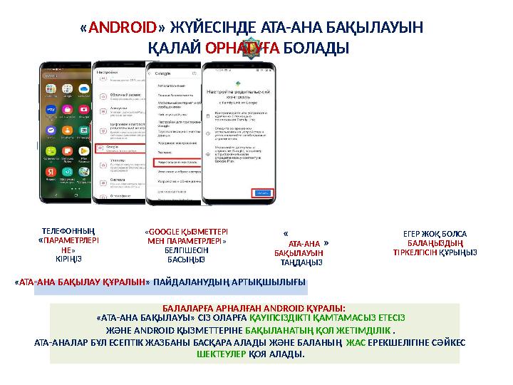 «ANDROID» ЖҮЙЕСІНДЕ АТА-АНА БАҚЫЛАУЫН ҚАЛАЙ ОРНАТУҒА БОЛАДЫ ТЕЛЕФОННЫҢ «GOOGLE ҚЫЗМЕТТЕРІ МЕН ПАРАМЕТРЛЕРІ» БЕЛГІШЕСІН « АТА-АНА