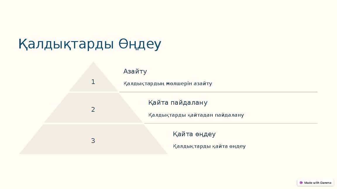 Қалдықтарды Өңдеу 1 Азайту Қалдықтардың мөлшерін азайту 2 Қайта пайдалану Қалдықтарды қайтадан пайдалану 3 Қайта өңдеу Қалдықтар