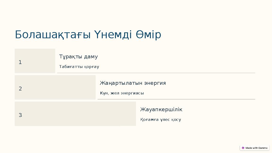 Болашақтағы Үнемді Өмір 1 Тұрақты даму Табиғатты қорғау 2 Жаңартылатын энергия Күн, жел энергиясы 3 Жауапкершілік Қоғамға үлес қ