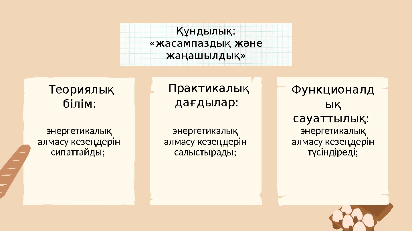 энергетикалық алмасу кезеңдерін түсіндіреді; Функционалд ық сауаттылық: Құндылық: «жасампаздық және жаңашылдық» энергетикал