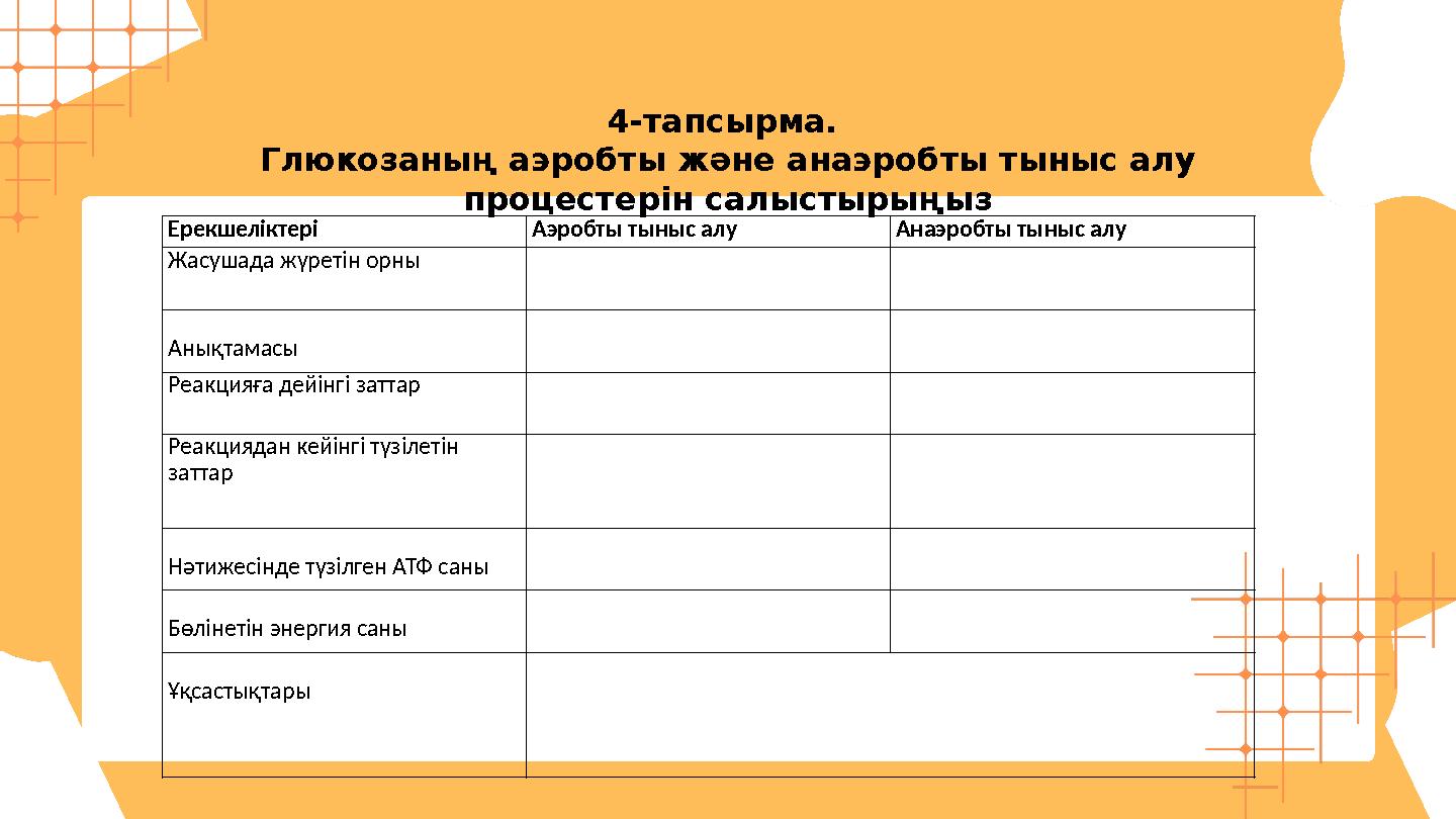 4-тапсырма. Глюкозаның аэробты және анаэробты тыныс алу процестерін салыстырыңыз Ерекшеліктері Аэробты тыныс алу Анаэробты тын