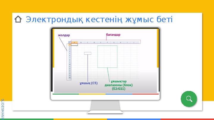 S L I D E S M A N I A . C O M S L I D E S M A N I A . C O M Электрондық кестенің жұмыс беті