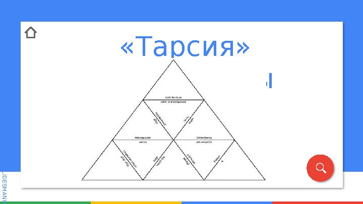 S L I D E S M A N I A . C O M S L I D E S M A N I A . C O M «Тарсия» тапсырмасы