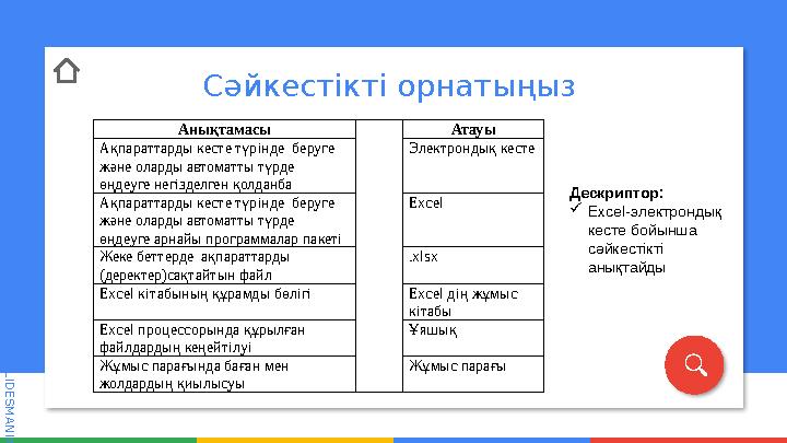 S L I D E S M A N I A . C O M S L I D E S M A N I A . C O M Сәйкестікті орнатыңыз Анықтамасы Атауы Ақпараттарды кесте түрінде