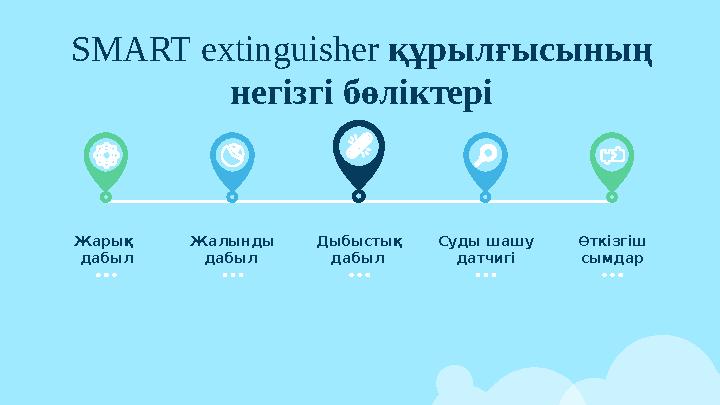 SMART extinguisher құрылғысының негізгі бөліктері Жарық дабыл Жалынды дабыл Дыбыстық дабыл Суды шашу датчигі Өткізгіш сы