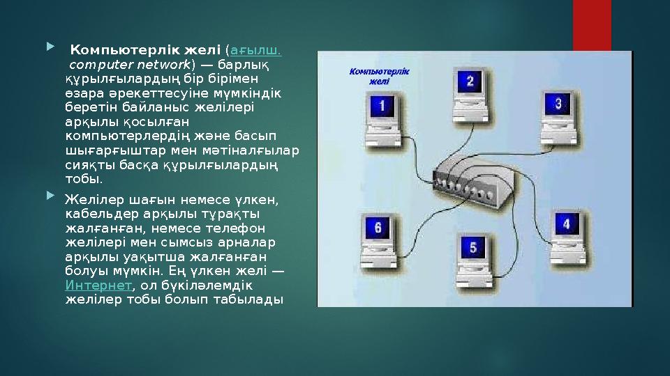 Компьютерлік желі (ағылш. сomputer network) — барлық құрылғылардың бір бірімен өзара әрекеттесуіне мүмкіндік беретін б