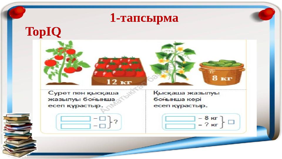 1-тапсырма TopIQ