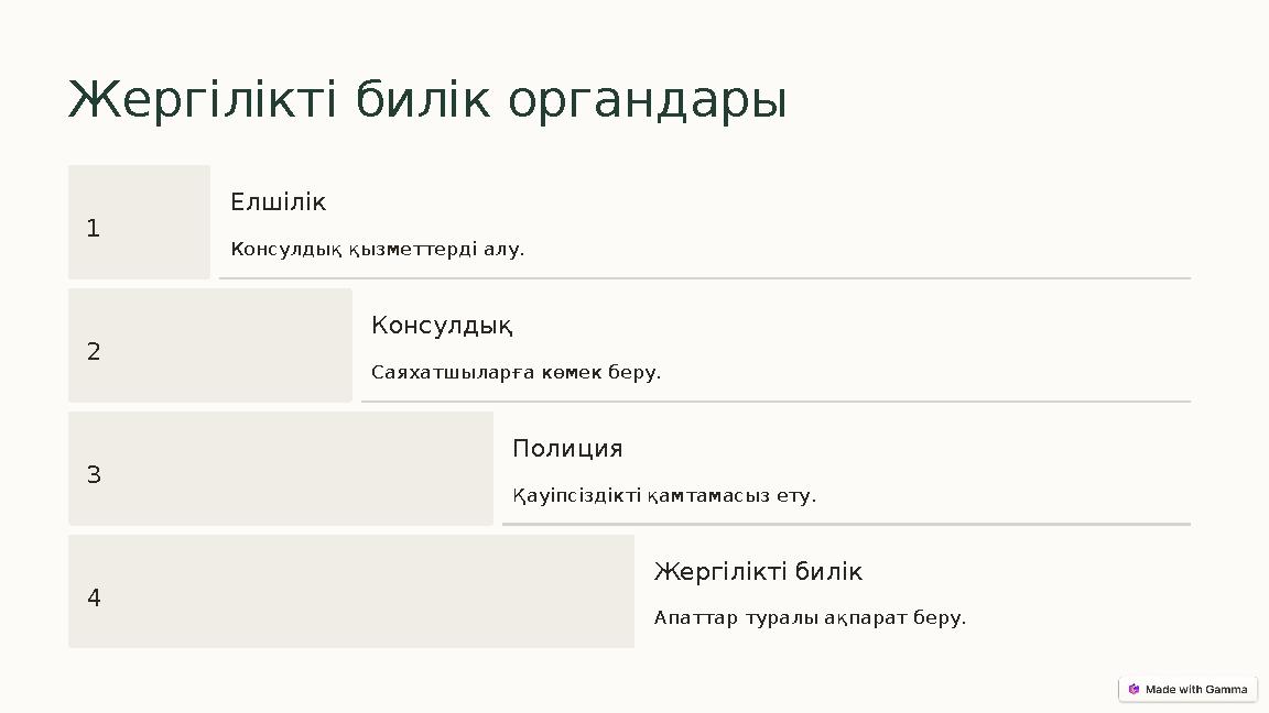 Жергілікті билік органдары 1 Елшілік Консулдық қызметтерді алу. 2 Консулдық Саяхатшыларға көмек беру. 3 Полиция Қауіпсіздікті қа