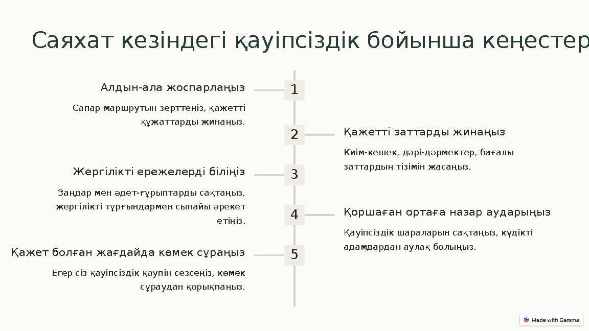 Саяхат кезіндегі қауіпсіздік бойынша кеңестер 1 Алдын-ала жоспарлаңыз Сапар маршрутын зерттеңіз, қажетті құжаттарды жинаңыз. 2