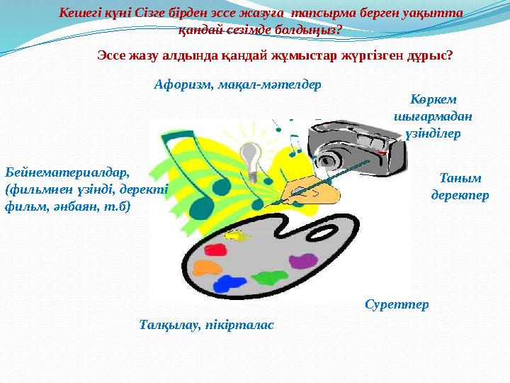 Эссе жазу алдында қандай жұмыстар жүргізген дұрыс? Талқылау, пікірталас Афоризм, мақал-мәтелдер Таным деректер Бейнематериалдар