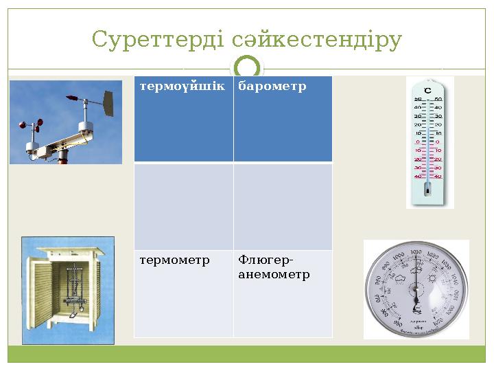 Суреттерді сәйкестендіру термоүйшік барометр термометр Флюгер- анемометр