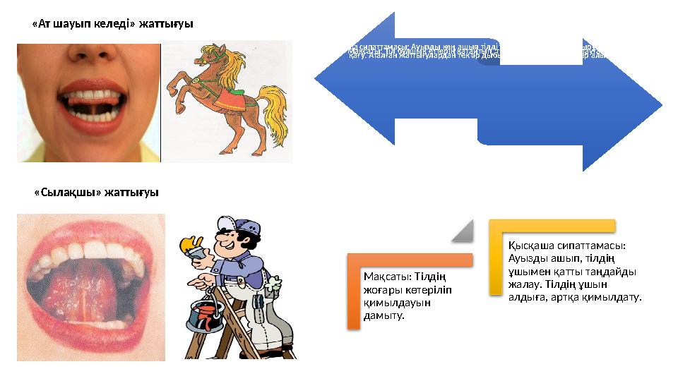 «Ат шауып келеді» жаттығуы Мақсаты: Тіл бұлшық еттерін қатайтып, тілді жоғары көтеріп ұстауға үйрету. Қысқаша сипаттамасы: Ауызд