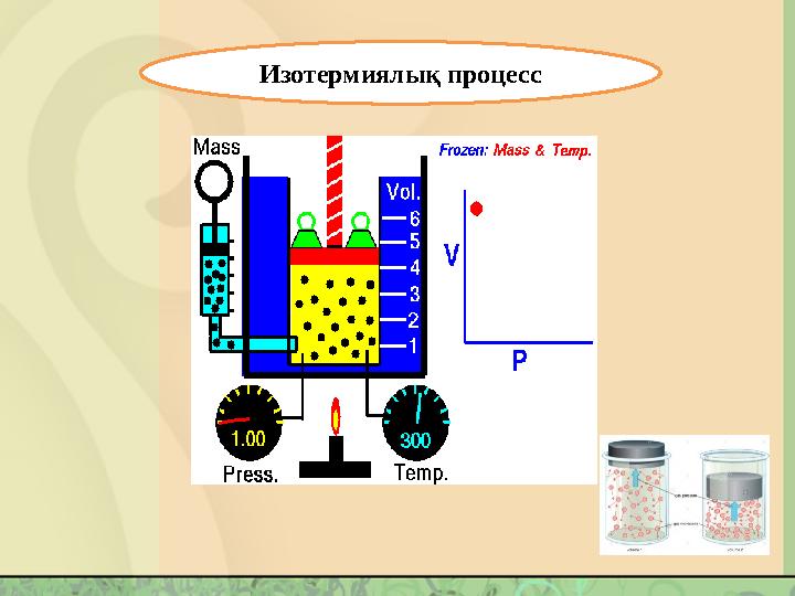 Изотермиялық процесс