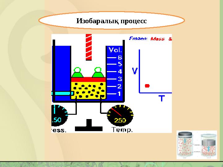 Изобаралық процесс