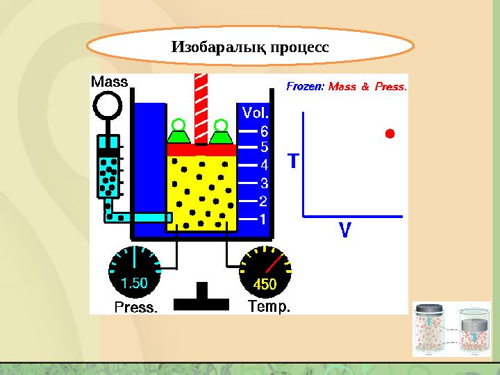 Изобаралық процесс