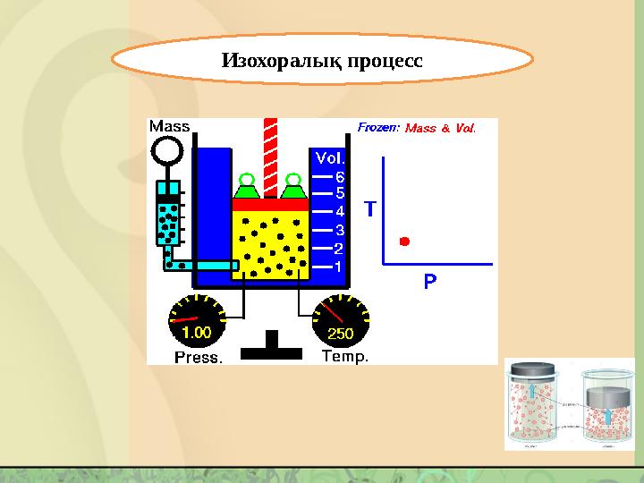 Изохоралық процесс