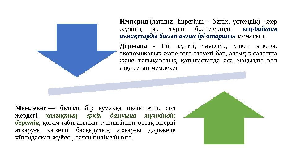 Империя (латыни. іmperіum – билік, үстемдік) –жер жүзінің әр түрлі бөліктерінде кең-байтақ аумақтарды басып алған ірі отаршыл