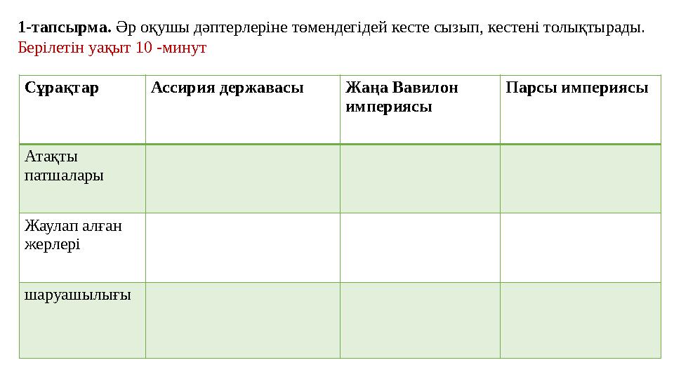 Сұрақтар Ассирия державасы Жаңа Вавилон империясы Парсы империясы Атақты патшалары Жаулап алған жерлері шаруашылығы