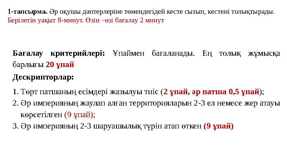 1-тапсырма. Әр оқушы дәптерлеріне төмендегідей кесте сызып, кестені толықтырады. Берілетін уақыт 8-минут. Өзін –өзі бағалау 2 м