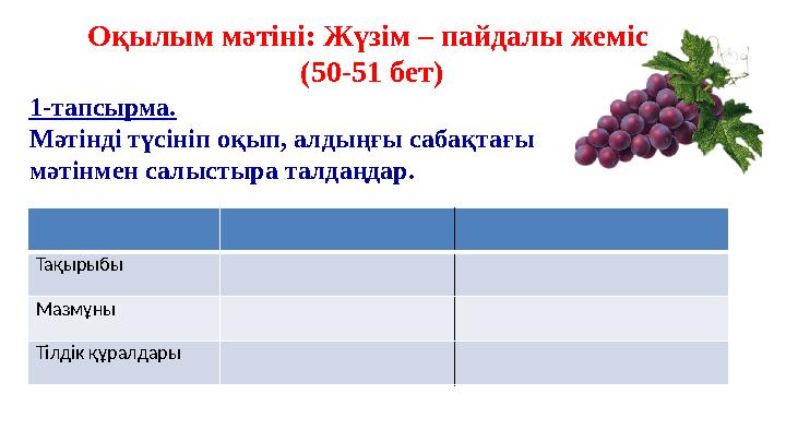 Оқылым мәтіні: Жүзім – пайдалы жеміс (50-51 бет) 1-тапсырма. Мәтінді түсініп оқып, алдыңғы сабақтағы мәтінмен салыстыра талдаң