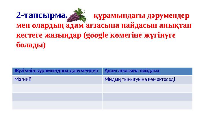 2-тапсырма. құрамындағы дәрумендер мен олардың адам ағзасына пайдасын анықтап кестеге жазыңдар (google көмегіне жүгі