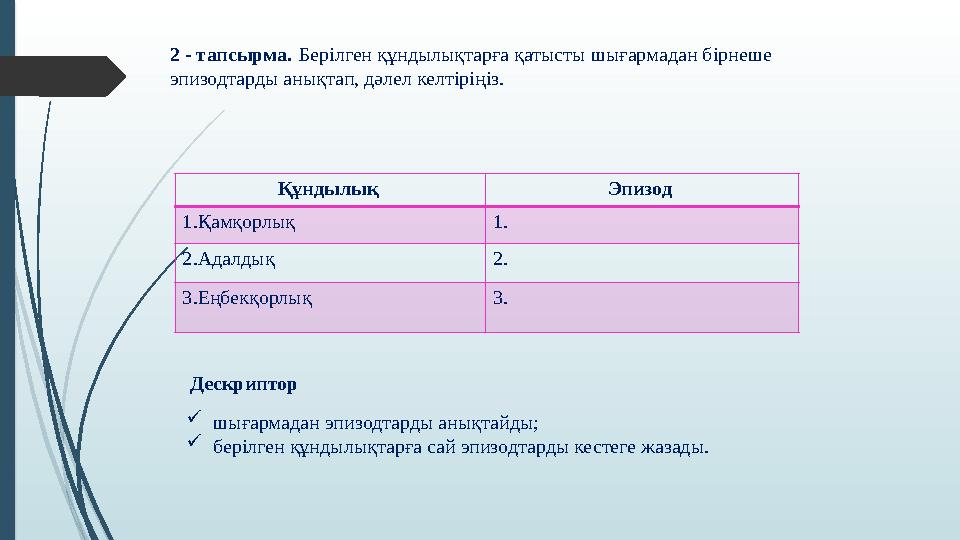 2 - тапсырма. Берілген құндылықтарға қатысты шығармадан бірнеше эпизодтарды анықтап, дәлел келтіріңіз. Құндылық Э