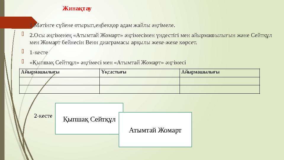 Жинақтау 1.Мәтінге сүйене отырып,еңбекқор адам жайлы әңгімеле. 2.Осы әңгіменең «Атымтай Жомарт» әңгімесімен үндес