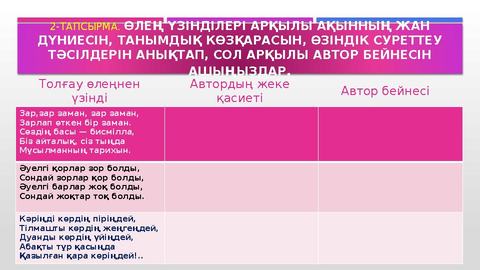 2-ТАПСЫРМА. ӨЛЕҢ ҮЗІНДІЛЕРІ АРҚЫЛЫ АҚЫННЫҢ ЖАН ДҮНИЕСІН, ТАНЫМДЫҚ КӨЗҚАРАСЫН, ӨЗІНДІК СУРЕТТЕУ ТӘСІЛДЕРІН АНЫҚТАП, СОЛ АРҚ