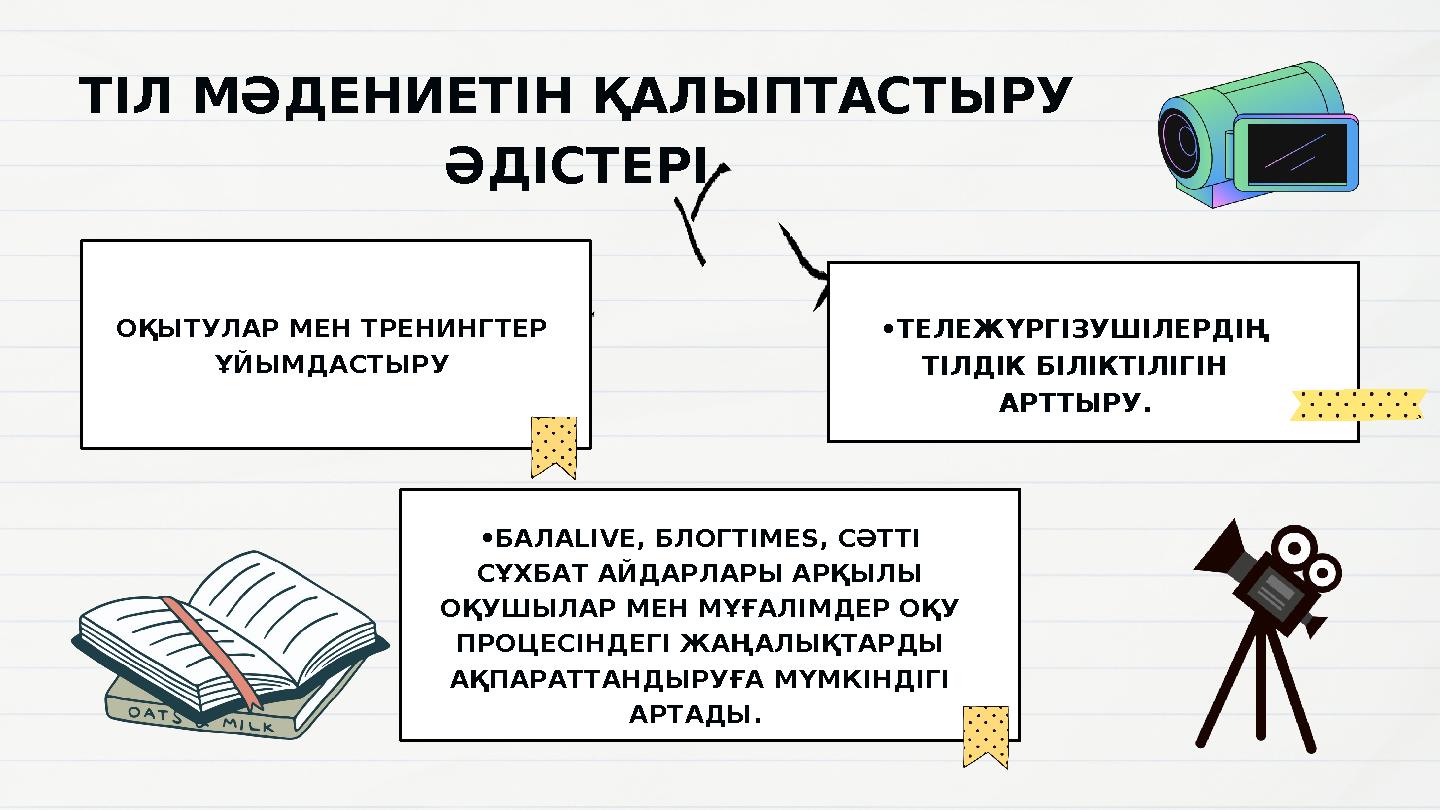ОҚЫТУЛАР МЕН ТРЕНИНГТЕР ҰЙЫМДАСТЫРУ •ТЕЛЕЖҮРГІЗУШІЛЕРДІҢ ТІЛДІК БІЛІКТІЛІГІН АРТТЫРУ. ТІЛ МӘДЕНИЕТІН ҚАЛЫПТАСТЫРУ ӘДІСТЕРІ • ОҚЫТУЛАР МЕН ТРЕНИНГТЕР ҰЙЫМДАСТЫРУ •ТЕЛЕЖҮРГІЗУШІЛЕРДІҢ ТІЛДІК БІЛІКТІЛІГІН АРТТЫРУ. ТІЛ МӘДЕНИЕТІН ҚАЛЫПТАСТЫРУ ӘДІСТЕРІ •