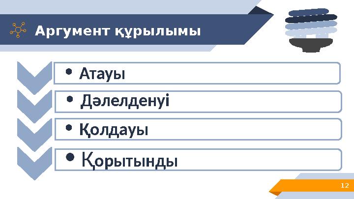 Аргумент құрылымы 12 • Атауы • Дәлелденуі • Қолдауы • Қорытынды