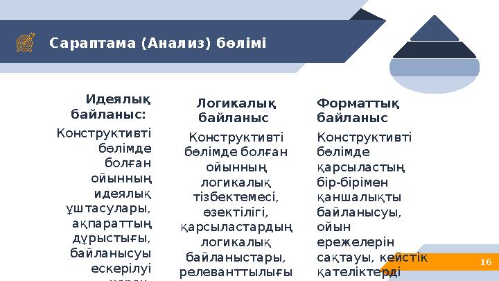 Сараптама (Анализ) бөлімі 16 Идеялық байланыс: Конструктивті бөлімде болған ойынның идеялық ұштасулары, ақпараттың дұры