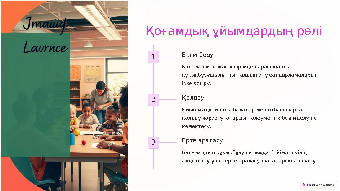 Қоғамдық ұйымдардың рөлі 1 Білім беру Балалар мен жасөспірімдер арасындағы құқықбұзушылықтың алдын алу бағдарламаларын іске а