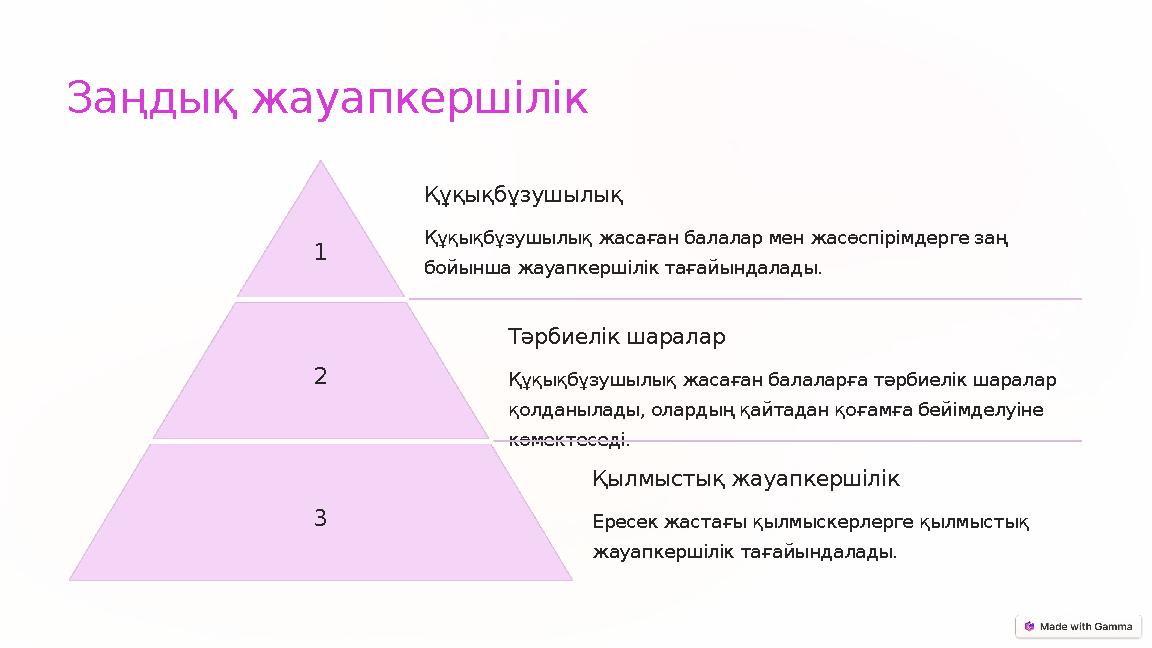 Заңдық жауапкершілік 1 Құқықбұзушылық Құқықбұзушылық жасаған балалар мен жасөспірімдерге заң бойынша жауапкершілік тағайындала