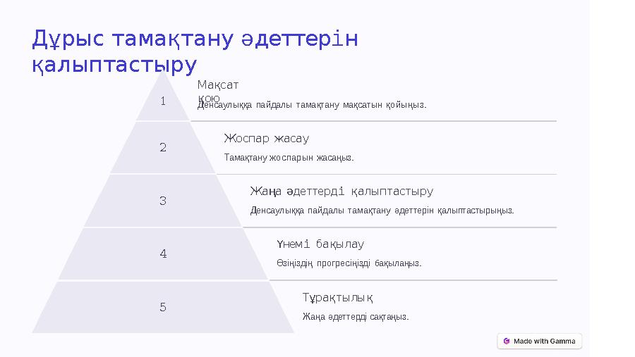 Дұрыс тамақтану әдеттерін қалыптастыру 1 Мақсат қою Денсаулыққа пайдалы тамақтану мақсатын қойыңыз. 2 Жоспар жасау Тамақтану ж