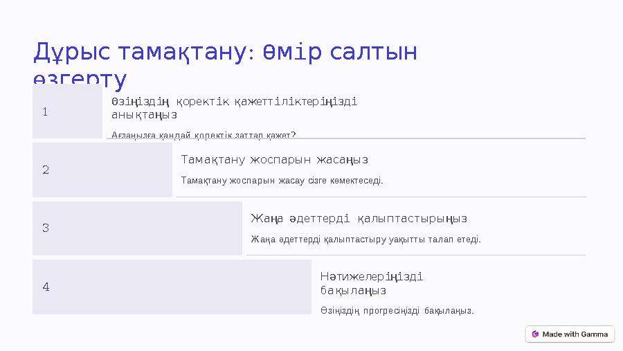 Дұрыс тамақтану: Өмір салтын өзгерту 1 Өзіңіздің қоректік қажеттіліктеріңізді анықтаңыз Ағзаңызға қандай қоректік заттар қажет