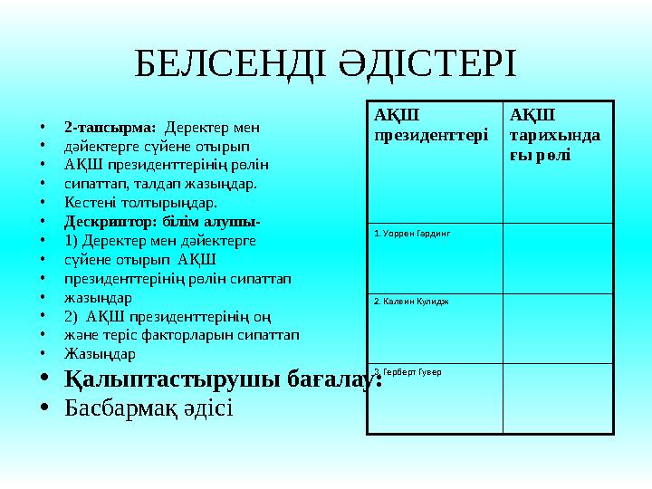 БЕЛСЕНДІ ӘДІСТЕРІ •2-тапсырма: Деректер мен •дәйектерге сүйене отырып •АҚШ президенттерінің рөлін •сипаттап, талдап жазыңда