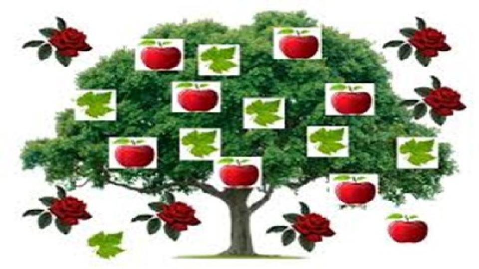 Тақырыпты ашу