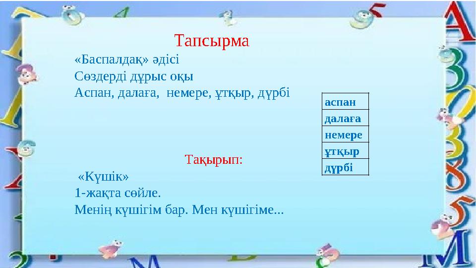 Тапсырма «Баспалдақ» әдісі Сөздерді дұрыс оқы Аспан, далаға, немере, ұтқыр, дүрбі Тақырып: «Күшік» 1-жақта сөйле. Менің күшіг