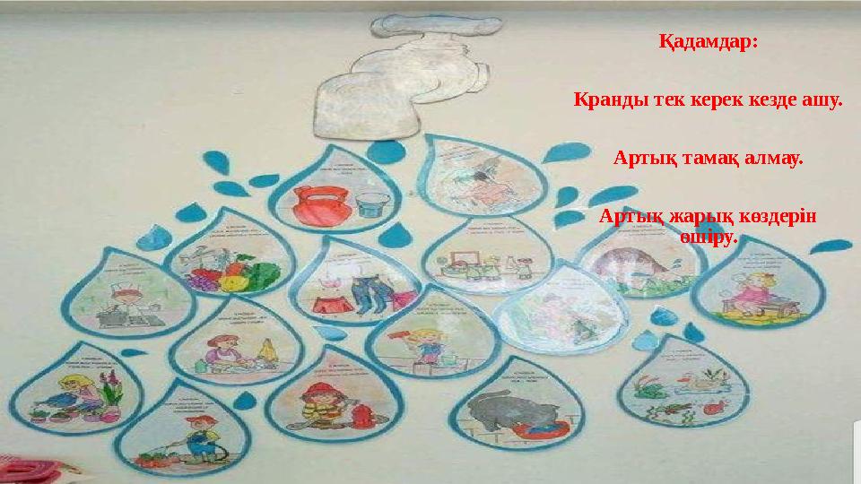Қадамдар: Кранды тек керек кезде ашу. Артық тамақ алмау. Артық жарық көздерін өшіру.