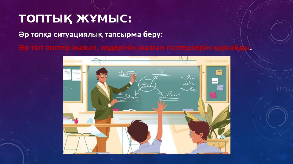 ТОПТЫҚ ЖҰМЫС: Әр топқа ситуациялық тапсырма беру: Әр топ постер жазып, өздерінің жазған постерлерін қорғайды.