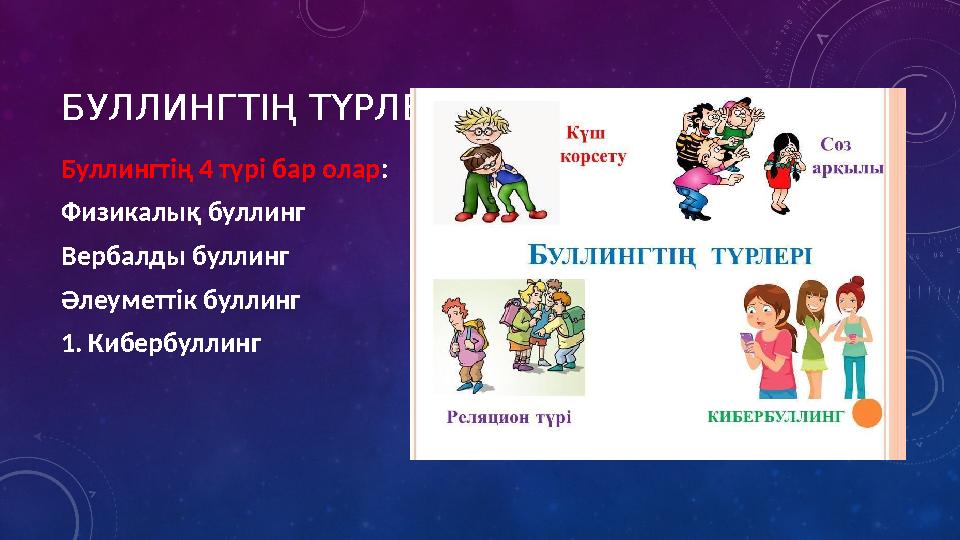 БУЛЛИНГТІҢ ТҮРЛЕРІ: Буллингтің 4 түрі бар олар: Физикалық буллинг Вербалды буллинг Әлеуметтік буллинг 1.Кибербуллинг