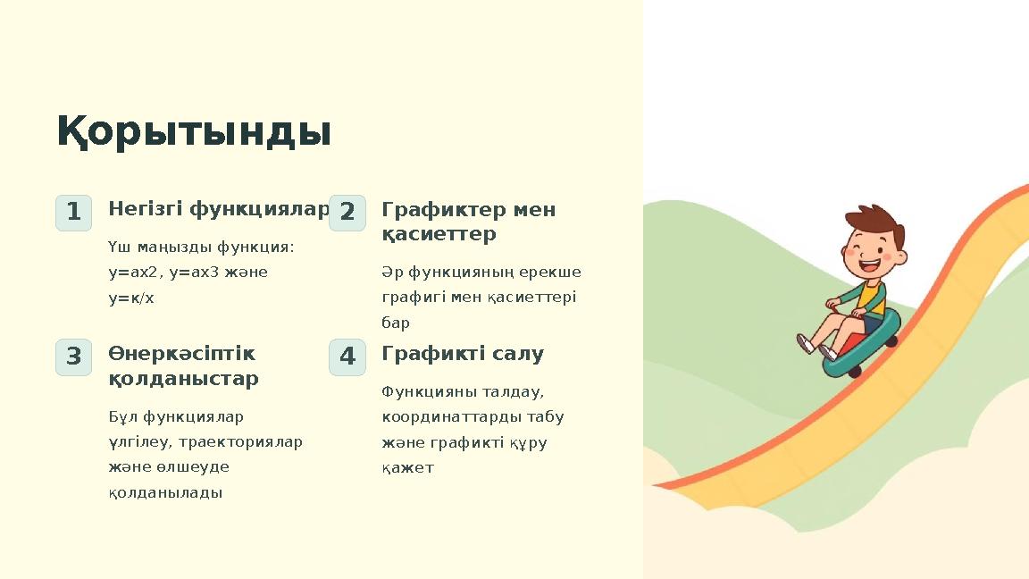 Қорытынды 1Негізгі функциялар Үш маңызды функция: у=ах2, у=ах3 және у=к/х 2Графиктер мен қасиеттер Әр функцияның ерекше граф