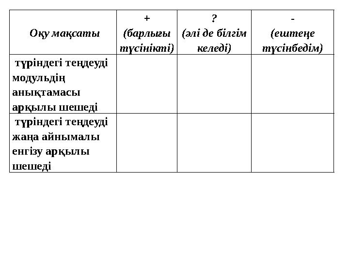 Оқу мақсаты + (барлығы түсінікті) ? (әлі де білгім келеді) - (ештеңе түсінбедім) түрінде