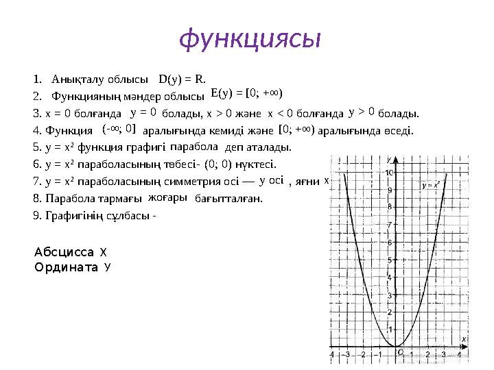 функциясы 1.Анықталу облысы 2.Функцияның мәндер облысы 3. х = 0 болғанда болады, х > 0 және х < 0 болғанда