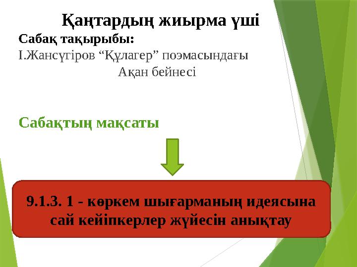 Қаңтардың жиырма үші Сабақ тақырыбы: І.Жансүгіров “Құлагер” поэмасындағы Ақан бейнесі Сабақтың мақсаты 9.1.3.