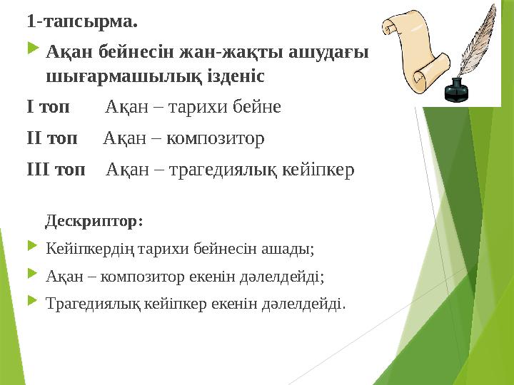 1-тапсырма. Ақан бейнесін жан-жақты ашудағы шығармашылық ізденіс І топ Ақан – тарихи бейне ІІ топ