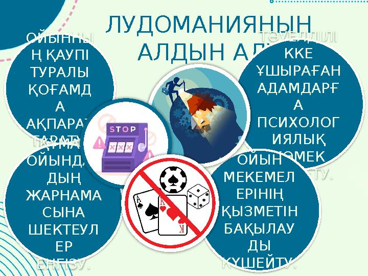 ЛУДОМАНИЯНЫҢ АЛДЫН АЛУ ОЙЫННЫ Ң ҚАУПІ ТУРАЛЫ ҚОҒАМД А АҚПАРАТ ТАРАТУ. ТӘУЕЛДІЛІ ККЕ ҰШЫРАҒАН АДАМДАРҒ А ПСИХОЛОГ ИЯЛЫҚ ЛУДОМАНИЯНЫҢ АЛДЫН АЛУ ОЙЫННЫ Ң ҚАУПІ ТУРАЛЫ ҚОҒАМД А АҚПАРАТ ТАРАТУ. ТӘУЕЛДІЛІ ККЕ ҰШЫРАҒАН АДАМДАРҒ А ПСИХОЛОГ ИЯЛЫҚ
